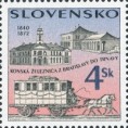 /album/fotogaleria-postova-znamka/konska-zeleznica-jpg/